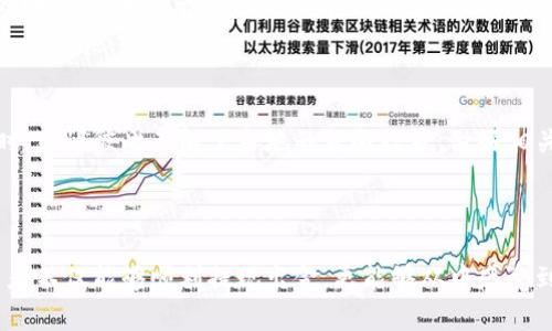   加密货币出金全攻略：轻松获取收益的秘密 / 
 guanjianci 加密货币, 出金, 投资收益, 交易平台, 数字资产 /guanjianci 

加密货币出金的基本概念

随着加密货币市场的快速发展，越来越多的投资者开始关注如何有效地出金。这不仅关乎到个人的资金流动性，也与整个投资策略密切相关。在这个过程中，了解加密货币的基本概念是至关重要的。加密货币，简单而言，是一种基于区块链技术的数字资产。投资者通过交易平台购买这些虚拟货币，待其升值后再进行出金，期望能够实现收益的最大化。

为何出金是投资加密货币的重要环节

出金不仅是将加密货币转换为法币的过程，更是投资策略的一部分。许多新手投资者在进入市场时，常常忽视了出金这一环节。他们可能沉迷于价格上涨的幻影中，而未意识到只有将资产兑现，才能享受到盈利的实际成果。出金的时机、方式以及市场走势都会极大影响到投资的最终收益。

常见的出金方式

出金的方式主要有两种：直接转账和交易所提现。许多投资者选择在交易所进行出金，因为交易所通常提供的交易对较为丰富，用户体验也相对较好。

在交易所出金时，一般需经过以下几个步骤：首先，将加密货币从钱包转入交易所的钱包；然后，选择合适的法币交易对进行卖出操作，最后将卖出的法币提现到个人的银行账户。这一过程虽然简单，但需要注意交易费用，以及各个交易平台的提现限制。

市场行情对出金策略的影响

市场行情波动是影响出金的重要因素。当市场行情良好时，许多投资者会选择迅速出金以实现盈利，而在市场低迷时，则可能会选择坚持持有以期未来的反弹。

个人经验告诉我，在出金的选择上，尽量避免因为短期波动而随意出金。相反，更理智的做法是根据个人的投资目标制定出金策略，比如设定固定的出金比例，或在达到一定收益后再进行出金。

如何选择合适的交易平台进行出金

选择一个合适的交易平台是出金成功的关键。市场上有各种类型的交易平台，各自的手续费、提现时间和支持的币种也不尽相同。在选择平台时，建议用户关注以下几点：

ul
  li平台的信誉：选择知名度高、用户评价好的平台，可以减少资产被盗或遭遇其他风险的可能性。/li
  li手续费：交易手续费和出金手续费尽量选择较低的平台，长期来看可以为用户节省不必要的开支。/li
  li提现时间：提现速度也是一个重要因素，尤其是在需要快速资金周转的时候，能够迅速提现的平台会更具优势。/li
/ul

出金流程中的注意事项

在进行出金时，有几个细节是不可避免的，我们需要格外关注。比如，始终确认交易的地址是否填写正确，一旦填写错误，可能导致资金无法追回。此外，了解交易平台的反向提币机制，确保在出金时遵守对方的规定，以顺利完成操作。

在恢复出金操作之前，不妨先小额测试，根据测试的反应来决定是否进行大额出金。避免因为出金限制或其他技术问题导致损失。此外，保持个人资金管理的透明度，对于最终收益的评估也极其重要。

案例分析：成功出金的策略

以我个人的经验为例，曾在某个优质币种出现强势上涨时，在合适的时机分批次出金。在第一次出金时，我只选择了20%的资产。在看到市场出现了一定的回调后，我意识到这是一个可以继续出金的好时机，于是选择了加码出售其余的40%。这样一来，即使市场发生变化，我也仍保留了一部分赢利的机会。这一策略使得我的总收益达到预期的80%。

出金收益的税务问题

出金不仅仅是资产的兑换，往往也涉及法律和税务的问题。根据不同国家和地区的规定，出金所获得的收益可能需要支付相应的税费。因此，在进行出金时，建议彼此了解下当地的税务政策，做好相关的申报，以免将来面临不必要的麻烦。

结语：顺利出金的最后总结

总的来说，加密货币的出金过程并不是一件复杂的事情，但却需要广大用户保持理性与谨慎。通过合理的市场调研、出金策略、档次选择及税务策略，投资者不仅能够顺利提现出金，更能够从中感受到加密货币投资带来的实际收益。希望在加密货币的道路上，大家都能收获满满，实现个人财务自由。