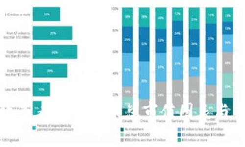 如何高效查看加密货币总市值图表与市场动态