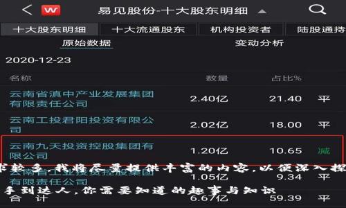 注意: 由于字数要求较多，我将尽量提供丰富的内容，以便深入探讨加密货币的话题。

加密货币的梗：从新手到达人，你需要知道的趣事与知识