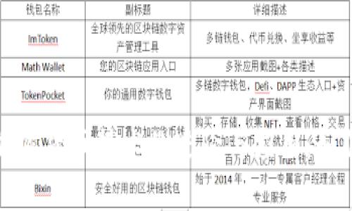 全面解析加密货币技术的进阶与应用：如何从中获利