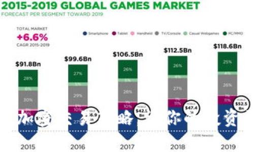 掌握货币加密交易策略，让你的投资更具价值