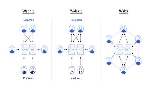 加密货币Libra：全球数字货币的新未来与用户收益