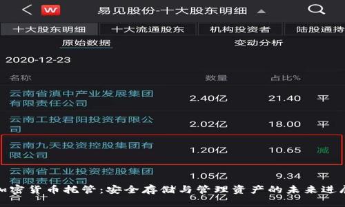 加密货币托管：安全存储与管理资产的未来进展