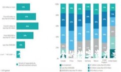 中币APP官方下载：便捷、安全的数字资产交易平