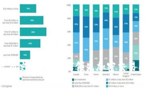 Binance融资历史：揭秘全球领先加密交易所的资金之路