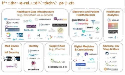 加密货币的未来：中华民法如何为数字资产提供保护

加密货币, 中华民法, 数字资产, 法律保护, 投资风险/guanjianci

引言
当今世界，数字货币的兴起正逐渐改变着传统金融领域的面貌。加密货币作为一种新兴投资方式，因其去中心化、隐私保护等特性受到越来越多人的追捧。然而，随着数字资产的迅速发展，法律的滞后性和不确定性让许多投资者感到困惑。在中国，中华民法如何为加密货币提供法律保护，成为了业内热议的话题。

加密货币的法律地位
首先，我们需要明确加密货币在中国的法律地位。尽管中国政府对比特币等加密货币采取了一系列限制措施，例如禁止ICO（首次代币发行），但并不意味着国家完全否定加密货币的存在。在某种程度上，加密货币依然是合法的个人投资选项，尤其是在其他国家尚处于发展的初期阶段时，合法性的界限显得尤为重要。

中华民法的基本框架
中华民法是一部具体而全面的法律法规体系，旨在保护公民的合法权益。对加密货币的保护，首先需要了解民法中关于财产权的相关规定。根据民法，个人和企业在法定的框架内，有权拥有和处置财产。在这种情况下，加密货币作为一种数字资产，理论上应当受到法律保护。

数字资产的定义与特性
加密货币作为数字资产在中华民法中尚未有明确的法律定义，然而，从数字资产的一些基本特性出发，我们可以探讨其应具备的法律地位。首先，数字资产具有无形性，意味着其物理存在只是数据而已。其次，数字资产的流通性极强，能够快速转移。不仅如此，加密货币还具有不可篡改性，这在一定程度上为其合法性提供了支撑。

投资者的权益保障
虽然加密货币的法律地位尚未十分明确，但作为法律主体的投资者的权益依然应受到保护。当投资者在市场中进行加密货币交易时，他们的交易记录、资产安全等基本权益都应当受到法律的保护。如果投资者在交易中遭受了权利侵犯，例如欺诈、盗窃等情况，法律将为其提供救济渠道。

案例分析：成功的法律保护
在多个国家，成功的加密货币法律保护案例已经开始显现。例如，在某些欧洲国家，法院已对加密货币的认定做出了积极的判决，确认其作为财产是受到法律保护的。而在美国，加密货币被视为财产，并因此符合相应的法律监管。这些案例不仅为世界提供了法律及操作上的指引，也为中国的合法保护提供了借鉴。

数字货币的风险与挑战
尽管法律保护在理论上应该覆盖到加密货币，但现实中却存在许多风险与挑战。首先，法律的滞后性使得监管无法及时跟上行业的变化。其次，由于加密货币具有去中心化特性，无国界且难以追踪，很难在传统法律框架下进行有效管理。此外，市场的波动性也让许多投资者面临巨大的财务风险，这些都需要在未来的法律实践中加以解决。

未来展望
随着区块链技术的发展和加密货币的日益普及，逐步健全和完善相关法律显得尤为重要。中华民法应在数字资产保护方面不断探索，包括制定明确的法律法规，建立财产清算、仲裁机制等，确保投资者的权益不受到侵犯。

个人见解与总结
作为一个对加密货币感兴趣的投资者，我认为中华民法应当为加密货币提供更为明确的法律保护。这不仅能为投资者提供信心，也能促进整个行业的健康发展。毕竟，法律的存在本质上是为了保护每一个个体的权益。在未来，我们期待能够看到更多关于数字资产的法律创新，这将对整个市场的发展产生积极影响。

结语
总而言之，加密货币在中华民法下的保护仍在不断演进中。随着数字货币的不断发展，相关法律法规也会逐步跟上。无论是政策的调整还是法律的颁布，最终的目标都是为了保护每个投资者的合法权益。在这个充满变革与机遇的时代，法律的规范将为加密货币的发展提供宝贵的保障。

无论你是加密货币的老手还是刚刚入门的新手，了解中华民法如何保护你的投资至关重要。这将有助于你在这个复杂多变的市场环境中作出更加明智的决策，以及更有效地规避投资风险。