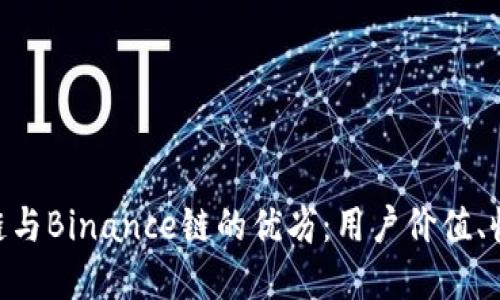 深入探讨BSC链与Binance链的优劣：用户价值、收益与应用场景