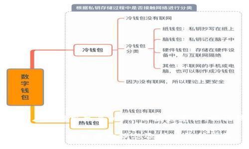 注：以下内容是根据用户的要求生成的，不作投资建议。请谨慎阅读并自行判断。

深入探讨ETZ加密货币：助力投资者的理想选择与价值增益
