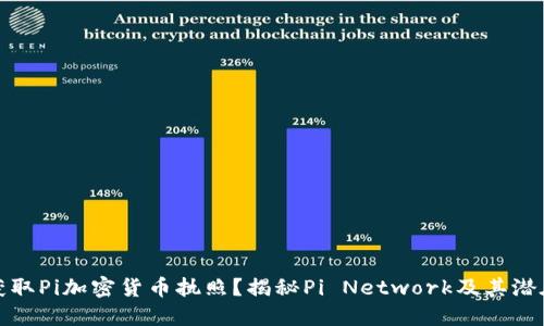 如何获取Pi加密货币执照？揭秘Pi Network及其潜在收益