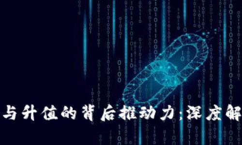 加密货币发展与升值的背后推动力：深度解析与用户价值