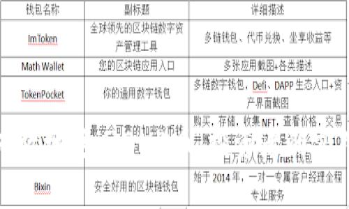 如何有效地返回BNB币：投资者的实用指南