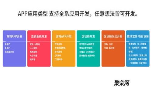 Axie Infinity被Binance收购：区块链游戏的未来与投资机遇