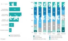 截至我最后的知识更新（2023年10月），BNB（币安