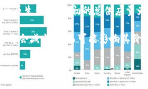 截至我最后的知识更新（2023年10月），BNB（币安币）的总发行量为2.1亿个。BNB是由币安（Binance）平台发行的原生代币，最初的总供应量为2亿个。在币安的白皮书中，BNB被规定为一种用于支付交易费用、参与初始交易所发行（IEO）等多种用途的代币。

需要注意的是，BNB还实施了定期的“销毁”制度，以减少流通中的BNB数量。这意味着随着时间的推移，流通的BNB将会减少，从而可能影响其价格。

如需获取最新信息，建议查阅币安官方网站或相关的加密货币市场数据平台，以确保数据的准确性和及时性。