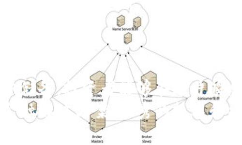 jiaoti探索Stellar网络的STF加密货币：提升您的投资经验和机遇/jiaoti
Stellar, STF, 加密货币投资, 区块链, 数字货币/guanjianci

引言：加密货币的魅力与风险
在过去十年里，加密货币的兴起改变了传统金融的面貌。作为金融技术革命的中心，许多人正在学习如何投资加密货币，尤其是以Stellar（XLM）为基础的STF加密货币。我们经常听到有关比特币和以太坊的故事，但STF背后所蕴含的潜力不容小觑。本文将揭示STF的价值、其在Stellar网络中的作用，并帮助您在这一日益复杂的数字货币市场中找到投资机会。

什么是Stellar和STF?
在深入STF之前，我们有必要了解Stellar网络。Stellar是一个开源的区块链平台，旨在促进全球金融交易的简便性和可及性。与传统银行系统相比，Stellar使用分布式账本技术（DLT）来减少交易时间和成本。它允许用户以极低的费用快速转账，支持多种货币的转换。STF，即Stellar Token Finance，是基于Stellar网络的加密货币，旨在为用户提供更高的金融流动性及创新的金融工具。

STF的用户价值
STF不仅仅是一种加密货币，它集成了多种功能，既能为投资者提供收益机会，又能满足广泛用户的需求。对于个人投资者来说，STF提供了一种低成本的进入市场的机会，同时也具备了多种金融使用场景。
例如，假设您是一位小型企业主，您希望通过Stellar平台接收国际付款。使用STF，您能够快速而又便捷地收款，大大减少了传统跨境交易的费用和时间。这种高效的转账方式，使得跨国商业活动变得更加简单。

如何购买STF
购买STF相对简单，但在开始之前，了解一些购买流程和操作步骤是非常必要的。首先，您需要创建一个Stellar钱包，推荐使用支持STF的数字钱包，例如Lobstr或StellarTerm。创建钱包后，您可以通过多种交易所（如Binance、Bittrex等）进行STF的购买。
此外，您还可以通过Stellar网络进行点对点的交易，不依赖于中心化交易所。这种去中心化的特性不仅保障了用户的控制权，还降低了交易失败的风险。

STF的投资潜力分析
投资STF就像拥有一把双刃剑。虽然它在创新性和流动性方面具备优势，但市场波动性也需要引起注意。随着更多企业和个人开始采纳Stellar技术，STF的需求有望继续上升。
以2021年的市场表现为例，Stellar随着加密市场的强劲发展，呈现出爆发式增长。从长远来看，随着全球数字金融的普及，STF作为其重要媒介，无疑会吸引越来越多的投资者。
此外，STF在技术创新方面的前景也不容忽视。例如，它可以与其他区块链技术（如以太坊、波卡等）实现互操作，增强其生态系统的活力。用户可以利用这些技术开发智能合约，实现更加复杂的财务交易。

STF的风险及应对策略
尽管STF有着显著的投资潜力，但它也伴随着一定的风险。最明显的危机便是市场不确定性，这对每一个加密投资者来说都是一个挑战。加密市场的波动性往往使得投资者在追求短期收益时面临巨大的财富损失。
为了降低风险，以下是一些可行的策略：首先，在投资前做好充分的市场调研，了解STF的历史走势和未来预期。其次，不要将所有资金投入同一种资产，故分散投资以降低风险至关重要。
最后，设立止损点，确保在市场不利时能够及时退出，这将帮助您在波动的市场中保护自己的投资。此外，定期审视自己的投资组合，确保与市场动态保持一致，也是降低风险的有效策略。

社群和发展动态
对于任何加密货币而言，社群的发展至关重要。STF背后的开发团队和活跃的社群为其提供了强有力的支持。加入线上论坛、社群和Telegram群组，能让您参与到关于STF的讨论中，获取第一手的市场信息和技术动态。
对于新投资者来说，学习和交流与他人一起分享经验是快速成长的捷径。在网络上，您可以找到丰富的资源，无论是在线课程还是技术白皮书，均可以帮助您加深对STF和Stellar网络的理解。

总结：STF的未来展望
综上所述，STF作为Stellar网络中的一员，凭借其独特的创新性、低成本和高效性，逐渐在加密市场中占据了一席之地。虽然投资加密货币风险尚存，但凭借合理的策略及充分的知识储备，投资者能够在这片瞬息万变的领域中寻找到属于自己的机会。
请记住，加密货币并非适合所有人，投资前请务必谨慎评估自己的风险承受能力，以便做出明智的决策。从长远来看，STF和Stellar网络的潜力值得期待。无论是作为投资工具还是金融解决方案，优秀的技术和社群支持定将为其助力。在这个充满机遇的时代，抓住STF的机会，或许将为您打开新的大门。