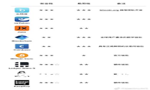 加密货币合约交易指南：下载、使用及风险分析