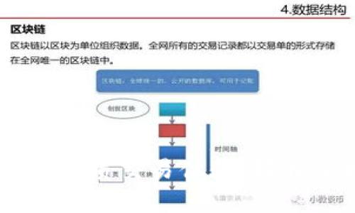 币安APP下载：优质交易体验，轻松掌握数字资产