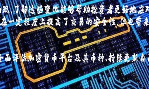 ما تا إري هناك ع وضوعى倒闭的加密货币平台：如何辨别风险与保护资产/ما تا إري هناك ع وضوعى  
加密货币, 倒闭, 风险, 资产保护, 平台安全/guanjianci  

引言  
在过去的几年里，加密货币市场经历了巨大的波动，无论是价格的起伏还是各种新平台的出现，都吸引了大量投资者的关注。然而，随着市场的火热，各类加密货币平台层出不穷，其中不乏一些存在安全隐患或操作不规范的平台，最终以倒闭告终。这不仅让投资者蒙受了损失，也提醒我们在参与加密货币投资时，必须时刻保持警惕，具备足够的辨别能力。  

加密货币平台的崛起与危机  
随着比特币的崛起，越来越多的加密货币也如雨后春笋般出现。这吸引了无数投资者扑入这个新兴市场，但与此同时，也不乏一些抱着投机心理的企业趁机而入。这些平台的出现虽然推动了行业的发展，但也带来了不少问题。  
例如，2022年某知名加密货币交易所的倒闭，让无数投资者损失惨重。该平台起初声势浩大，用户数量迅速增长，但随着内部管理混乱、资金链紧张等问题频发，最终以倒闭收场。这样的例子屡见不鲜，给投资者敲响了警钟：在繁华背后，风险始终潜伏。  

如何识别潜在风险  
面对琳琅满目的加密货币平台，投资者应当具备一定的判断能力。这包括对平台的背景调查、用户评论分析以及对其安全性、合规性的全面了解。  
首先，了解平台的创始团队和背景是非常重要的。一个有良好声誉和丰富经验的团队通常能够为平台的稳定性提供保障。此外，可以通过网络查询相关信息，查看该平台是否有任何负面新闻或用户投诉。例如，在某些专门讨论加密货币的平台上，用户会分享他们的使用体验，从中可以获得不少有价值的信息。  
其次，观察平台的安全机制也是关键。一个正规的加密货币平台应具备必要的安全设置，如双重身份验证、冷钱包存储用户资产等。如果一个平台缺乏基本的安全措施，即使其外表光鲜，也很可能存在极大的风险。  

投资者如何保护自己的资产  
在高风险的加密货币投资环境中，如何有效保护自己的资产显得尤为重要。以下是一些实用建议：  
ul  
  listrong分散投资：/strong不要将所有资金都投资于单一平台或单一币种，分散投资可以降低风险。/li  
  listrong定期检查投资组合：/strong定期审视自己的投资组合，关注市场趋势以及各个平台的状态，及时调整策略。/li  
  listrong使用硬件钱包：/strong对长线投资的加密货币，可以考虑使用硬件钱包存储，以降低被盗的风险。/li  
/ul  

实例分析  
以某加密货币平台为例，该平台于2021年上线，初期吸引了大量用户。用户的活跃度和交易量迅速攀升，这看似是一个成功的案例，然而仔细研究后会发现，该平台对监管要求的重视程度不够，且缺乏透明的资金管理体系。约一年之后，该平台因负面新闻不断、资金链断裂而宣布倒闭，许多用户的资产随之打水漂。  
这个案例告诉我们，观察平台的透明度、监管合规性和用户反馈是评判其安全性的关键。可以说，这是一堂生动的投资教育课。  

保持警惕与持续学习  
作为投资者，在运作加密货币的过程中，我们应保持警惕，不盲目跟风。同时，不断学习相关知识也至关重要。市场每时每刻都在变化，新的技术和模式不断涌现，了解这些变化能够帮助投资者更好地应对风险。  
例如，许多加密货币平台正在逐渐向去中心化交易所（DEX）转型，这种模式的兴起意味着交易将不再依赖于单一平台，而是通过智能合约实现。这种模式虽在一定程度上提高了交易的安全性，但也带来了新的挑战，比如流动性问题和复杂性。因此，了解去中心化交易所的运作方式，将对投资者的决策产生深远影响。  

总结  
倒闭的加密货币平台虽是一个不愿意看到的现象，却也是市场成熟的必经之路。作为投资者，我们不能仅仅关注利润，而忽视风险的存在。通过正确的方法全面评估加密货币平台及其币种、持续更新自己的知识储备，我们才能在瞬息万变的市场中立于不败之地。投资如同行走在悬崖边缘，谨慎前行才能确保安全。  
最后，希望每位投资者都能从这些经历中吸取教训，识别潜在风险，把握投资机会，保护好自己的资产，让我们在这充满挑战的加密货币市场中稳步前行。