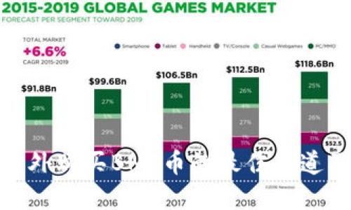 在国内外购买BNB币的最佳渠道及攻略