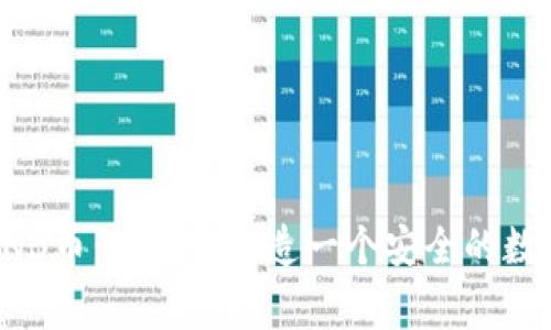 儿童片与BNB币：为孩子打造一个安全的数字资产环境