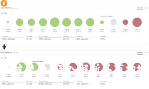 BNB币是否仍是主流币？深入解析其市场地位与未来潜力