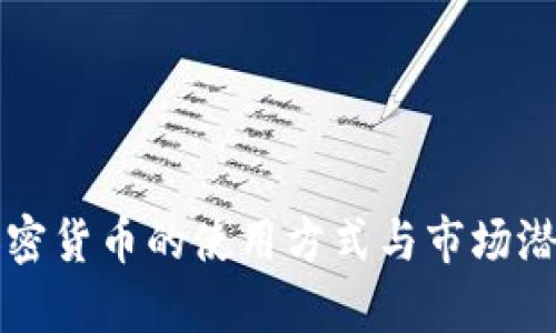 伊朗加密货币的使用方式与市场潜力分析