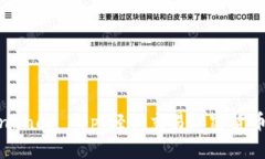 全面解析Binance App：轻松交易加密货币的终极指南