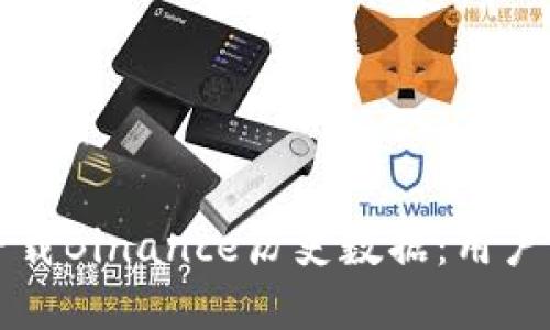 如何轻松下载Binance历史数据：用户的终极指南