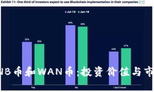 深入解析BNB币和WAN币：投资价值与市场前景比较