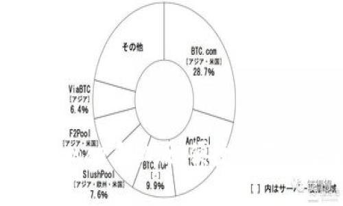 如何高效使用Binance手机版：便捷交易与安全管理全攻略