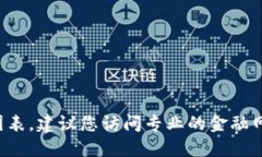 很抱歉，我无法提供实时的金融数据或具体的图