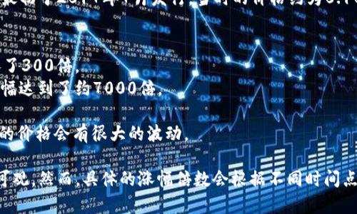 截至2023年10月，BNB币（Binance Coin）自发行以来经历了显著的价格波动。BNB币最初于2017年7月发行，当时的价格约为0.10美元。随着时间的推移，BNB的价格不断上涨，尤其是在2019年和2021年的牛市期间。

例如：
- 在2019年，BNB的价格曾突破了30美元，这意味着其价格从发行时的0.10美元上涨了300倍。
- 2021年，BNB币的价格达到了历史最高点，接近700美元，这代表其自发行以来的涨幅达到了约7000倍。

不过，币圈行情变化莫测，时常受到市场情绪、政策法规以及项目进展的影响，因此BNB的价格会有很大的波动。

综上所述，如果从发行价格的0.10美元计算，到目前的价格，BNB币涨幅可以说是相当可观。然而，具体的涨幅倍数会根据不同时间点的市场价格而有所不同，因此建议关注最新的市场行情来获取准确的数据。