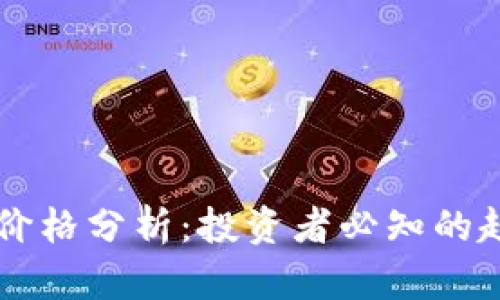 富达加密货币价格分析：投资者必知的趋势与未来展望