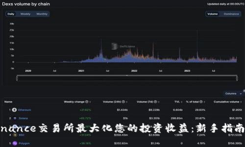 如何通过Binance交易所最大化您的投资收益：新手指南与策略分享