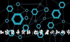 全面解析印尼期货加密货币价格：投资者必知的