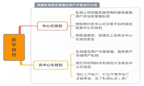 2023年BNB币行情分析：投资者必知的市场动态与未来趋势