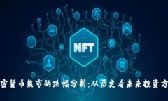 加密货币熊市的跌幅分析：从历史看未来投资方