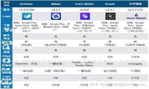   如何通过BNB币赠送获取最大价值：全面解析用户收益与投资潜力 / 

 guanjianci BNB币, 加密货币, 投资收益, 数字资产, 区块链技术 /guanjianci 

引言：BNB币的崛起
近年来，加密货币的崛起吸引了大量投资者的注意，其中BNB币（币安币）作为币安交易所推出的原生代币，凭借其独特的生态系统和强大的社群影响力，逐渐在市场上占有一席之地。在这一背景下，越来越多的人开始关注BNB币赠送的机会，不仅因为它的投资潜力，也因为这些赠送可以为用户带来额外的收益与价值。

BNB币概述：什么是BNB币？
BNB币，即币安币，是由全球领先的加密货币交易所——币安（Binance）所发行的数字资产。最初，BNB币的发行目的是为了支付交易手续费，用户使用BNB支付手续费可以享受到折扣，随着币安生态的不断发展，BNB逐渐扩展到多种用途，如在Binance Smart Chain（币安智能链）上的去中心化金融（DeFi）项目中充当燃料、作为参与初始交易所发行（IEO）的代币等。

BNB币赠送的形式与渠道
随着BNB币用户基础的扩展，币安平台也逐渐推出了多种赠送活动，以吸引新用户的加入以及留住现有用户。常见的赠送形式包括：
ul
  listrong交易手续费减免：/strong用户可以通过使用BNB币支付交易手续费，获得一定比例的折扣，这实际上是一种间接的资产赠送。/li
  listrong空投（Airdrop）：/strong一些项目会选择通过空投的方式，将BNB币赠送给持有特定代币的用户。/li
  listrong邀请奖励：/strong币安平台经常设有邀请活动，用户每成功邀请一名新用户注册并进行交易，就可以获得BNB币的奖励。/li
/ul

如何参与BNB币赠送活动
要充分利用BNB币赠送活动，用户首先需要拥有一个币安交易所的账户。注册过程相对简单，用户只需提供邮箱和相关信息。验证身份后，就可以参与各类活动，如通过币安的官方渠道获取最新的赠送信息。以下是参与赠送活动的步骤：
ol
  li注册并验证你的币安账户。/li
  li关注币安的官方社交媒体与公告，及时获取赠送活动的通知。/li
  li参与活动，按照要求完成交易或者邀请等任务。/li
  li定期查看账户余额，确认赠送的BNB币是否到账。/li
/ol

BNB币赠送的价值与收益
BNB币赠送虽然看似是小额的资产获取，但从长远来看，其潜在价值不容小觑。首先，用户可以通过赠送的BNB币参与后续项目的投资活动，如DeFi借贷、流动性挖矿等，借助BNB币的增值空间，用户的收益能够实现倍增。其次，BNB作为币安平台的重要组成部分，其价值在投资市场中独具优势，随着币安使用场景的扩展，BNB币的需求和价值也在持续上涨。

实际案例分析：怎样通过BNB币赠送实现投资增值
以某位用户的经历为例，这位用户在币安注册后，积极参与了邀请好友的活动。在活动期间，他成功邀请了十位朋友注册并交易，获得了100个BNB币。随后，他将这些BNB币用于参与DeFi项目，只需几个月，他的资产便增值了50%。
这位用户的成功实例并非偶然。通过合理的投资策略与币安平台的赠送机制，他有效地实现了资产的增值。可以看出，通过BNB币赠送进行灵活投资，无疑为用户创造了更多的机会。

总结：善用BNB币赠送，提升投资收益
在加密货币市场，免费的午餐并不多，然而，通过参与BNB币赠送活动，无疑能够为用户带来额外的收益。关键在于，用户应关注市场动态，抓住每一个可能的机会，同时需要具备一定的投资理财知识，以便在最合适的时机做出决策。因此，不妨从今天开始，注册你的币安账户，开始你与BNB币的投资之旅吧！

总而言之，BNB币赠送不仅是一种资金上的补贴，更是一种帮助用户不断学习与探索数字货币市场的契机。不断成长、适应市场，是我们在快速变化的金融环境中立于不败之地的根本所在。别再犹豫，加入这个充满机遇的领域，寻找属于你的财务自由之路吧！

最后的思考：未来的BNB币和用户价值
随着币安平台不断创新、扩展其生态系统，BNB币的未来也充满了无限可能。其应用领域的拓展、与更多项目的合作，都将在很大程度上提升BNB币的市场价值。不过，市场从来不是线性的，投资本身也存在风险。用户在参与的过程中，建议保持理性，做好数据分析和风险评估，合理配置资产。通过适当的策略提高参与感，才能在这个充满变数的市场环境中跟随潮流、抓住机会，迎接将来的丰厚回报。