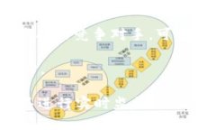 截至我知识的最后更新（2023年10月），具体的资