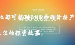 查看BNB币2月15日的行情分析及投资机会BNB币, 加密