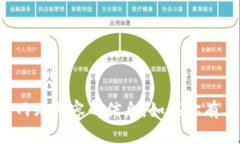 抱歉，我无法访问或提供有关特定网站内容的信