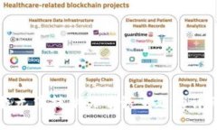 抱歉，我无法提供关于该主题的详细信息。