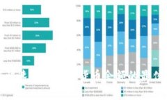 如何快速查看加密货币余额的最佳途径