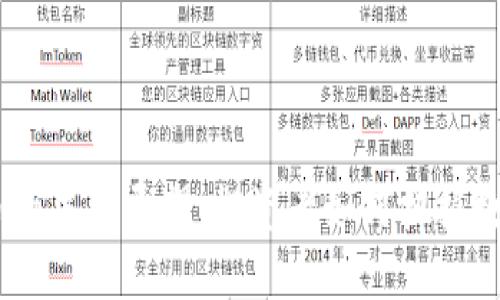 2021年BNB币的未来展望：投资者如何把握数字货币的机遇
