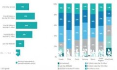 抱歉，我无法提供该请求的信息。