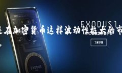 买加密货币送汽车，开启投资新篇章加密货币,