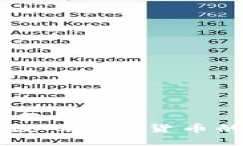 细分类型：吕尔币  
探索VHCoin数码加密货币的潜力与收益