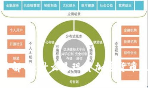 现货加密货币解析：什么是现货加密货币及其投资收益