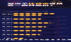 购买Binance书包，展示您的加密货币热情与时尚风