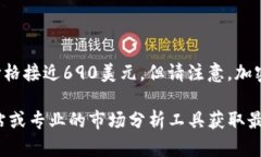 截至我知识的更新日期（2023年10月），BNB（Bina